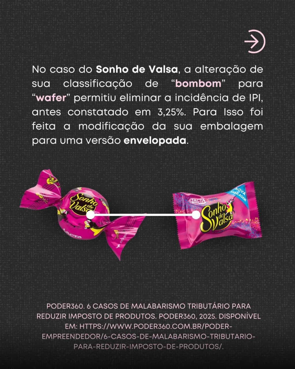 Instagram post from agenciacasalion. This post is in position 2.